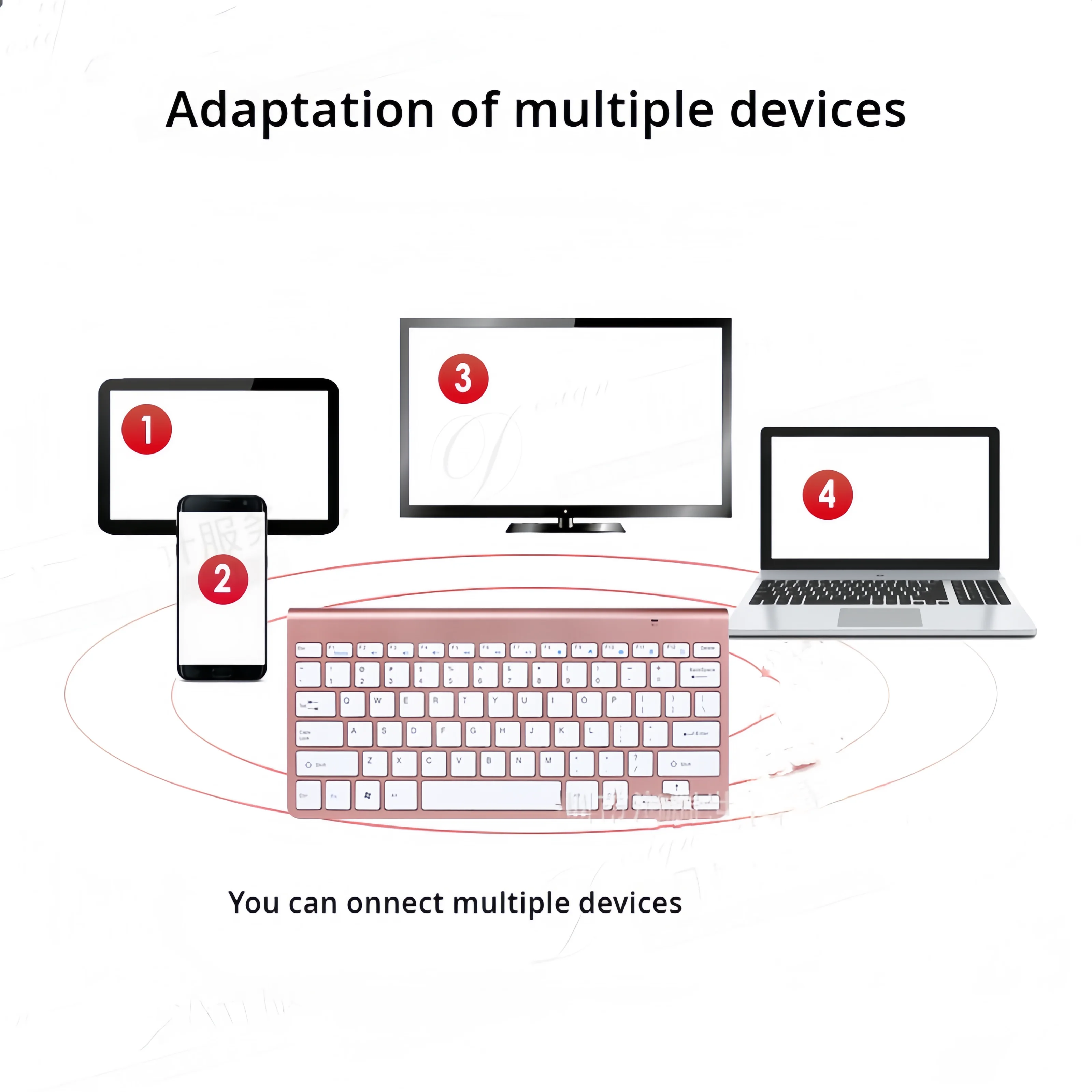 لوحة مفاتيح بلوتوث متوافقة مع  - مراجعة Laptop Office Accessories وسعره