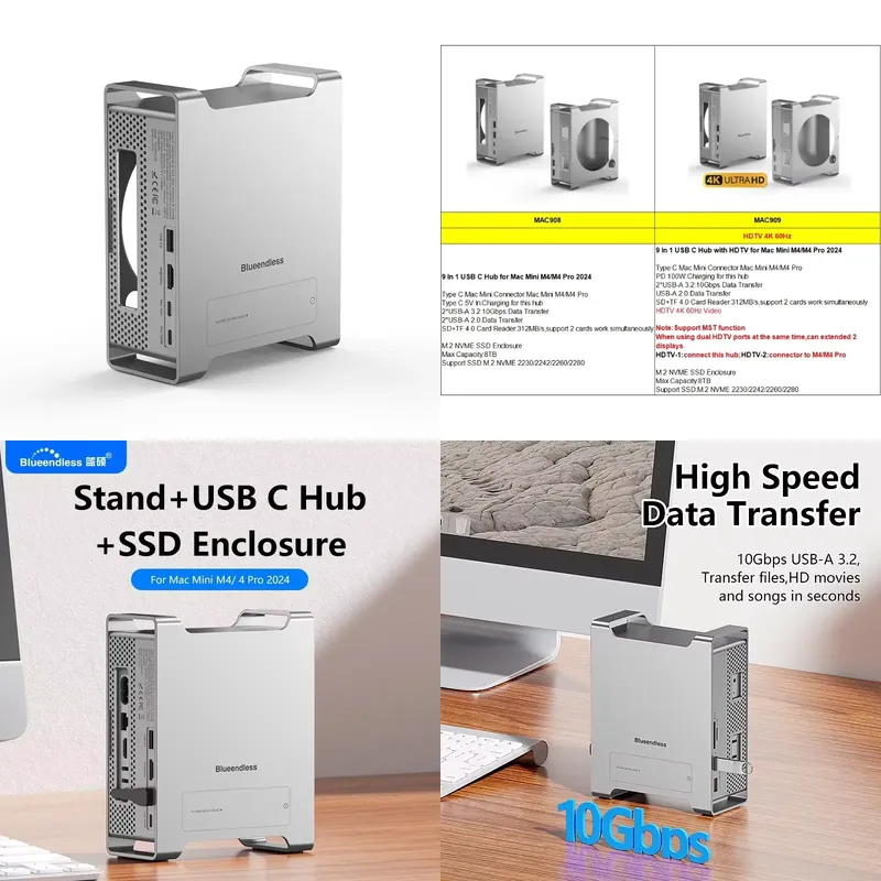 محطة إرساء AP01 لـ Mini M4 مع  - مراجعة Usb C Docking Hub وسعره