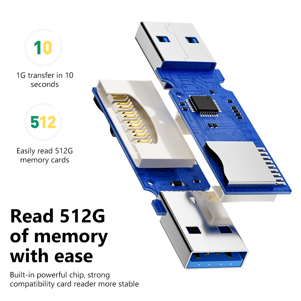 NNBILI 2 IN1 قارئ بطاقات USB3. - مراجعة Laptop Accessories For Programmers وسعره