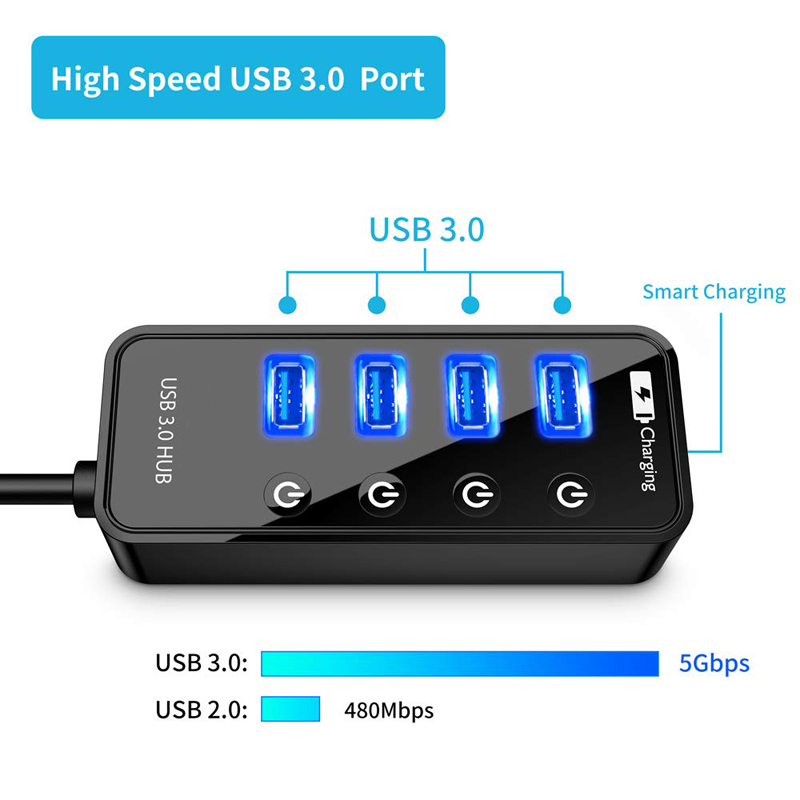 USB HUB 3.0 4 7 منفذ شاحن الها - مراجعة Laptop Accessories For Programmers وسعره