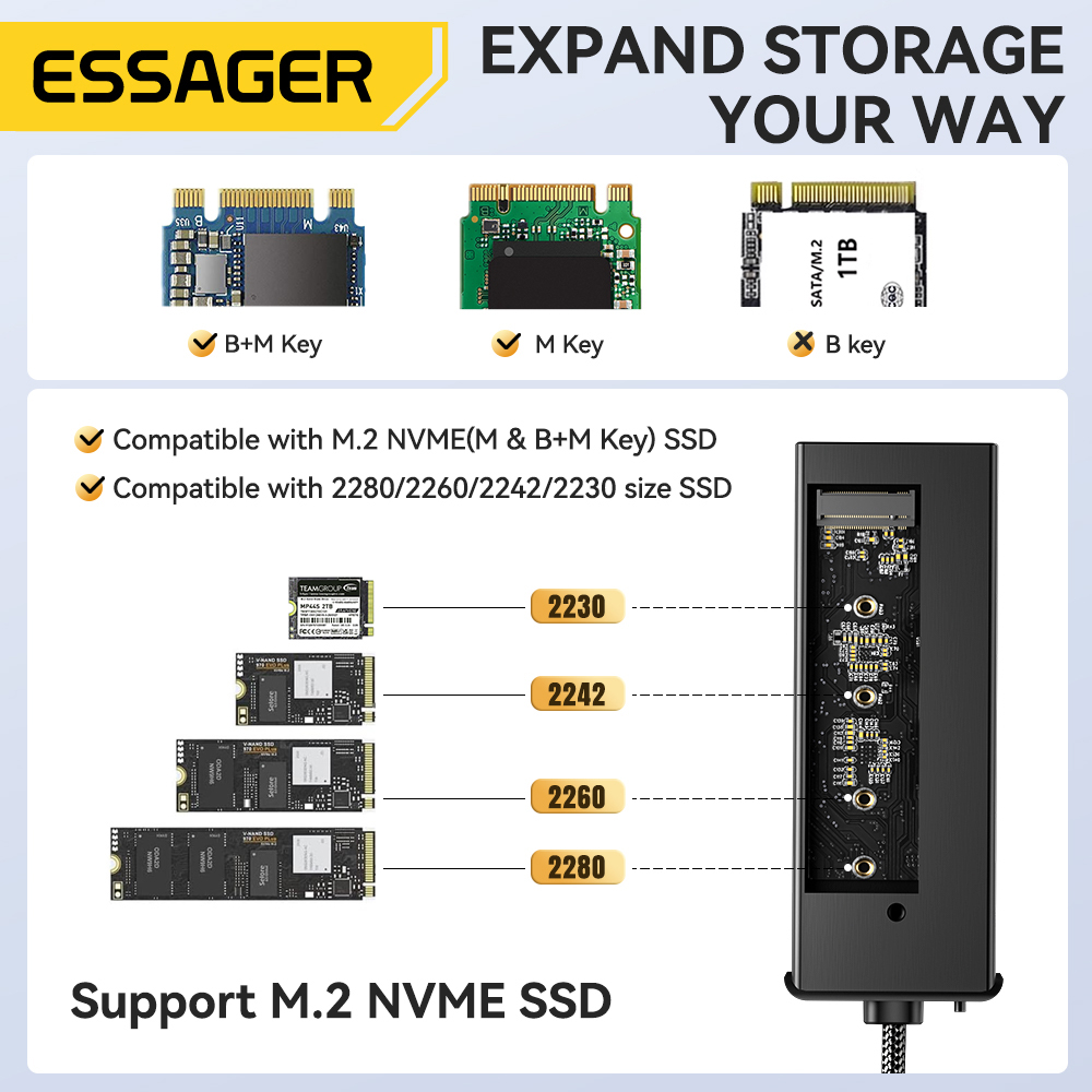 Essager USB C Hub مع M.2 SSD ح - مراجعة Usb C Docking Hub وسعره
