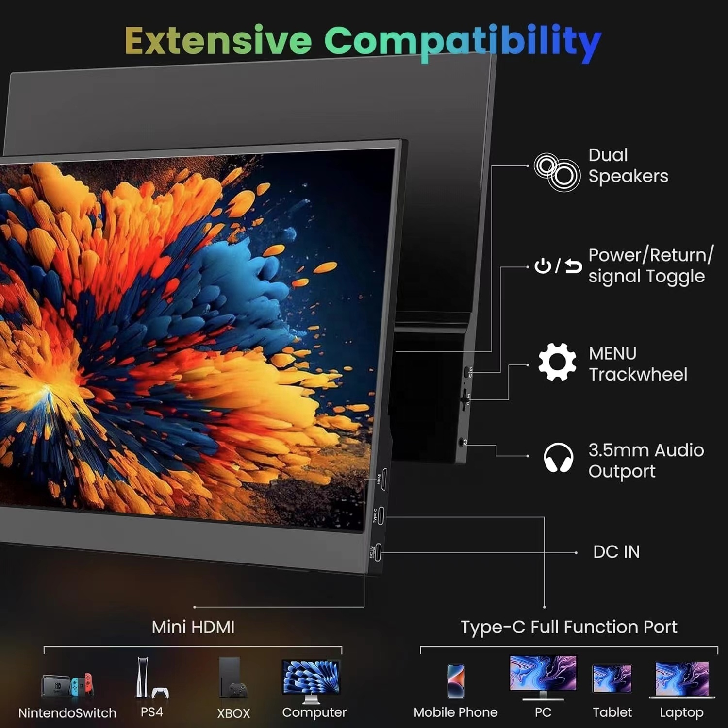 شاشة محمولة 15.6 بوصة IPS بدقة - مراجعة Monitor Portable Usb وسعره