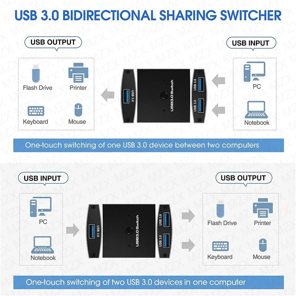 مفتاح USB 3.0 ثنائي الاتجاه من - مراجعة Laptop Accessories For Programmers وسعره