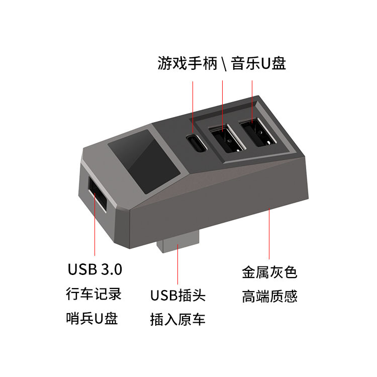 محول USB متعدد المنافذ لصندوق  - مراجعة Usb C Docking Hub وسعره